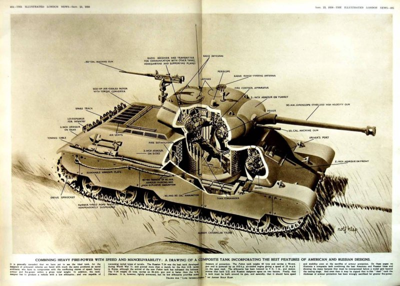 Американские танки 1950 года
