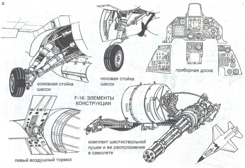 Основная стойка шасси Су 27 чертеж
