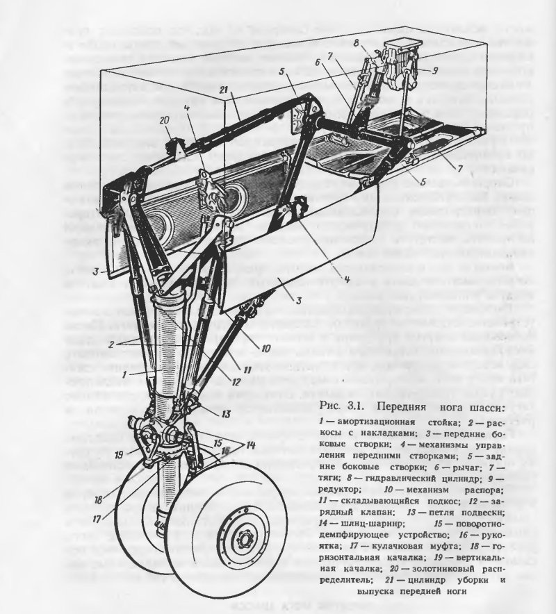 Чертеж передней опоры шасси ан24