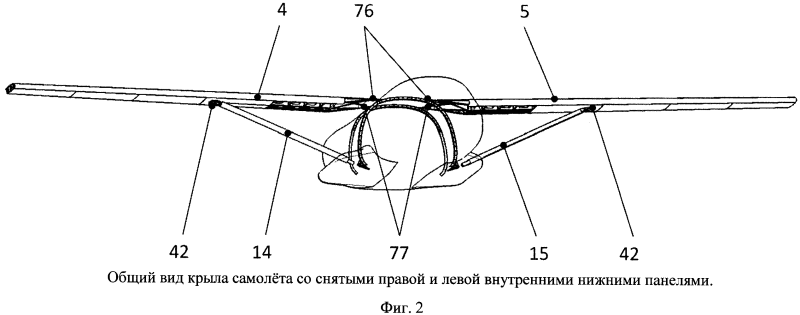 Соединение крыла с фюзеляжем