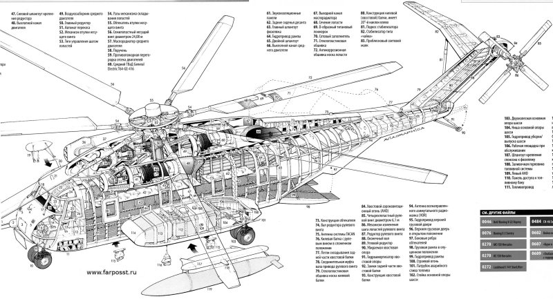 Компоновочная схема ch47d