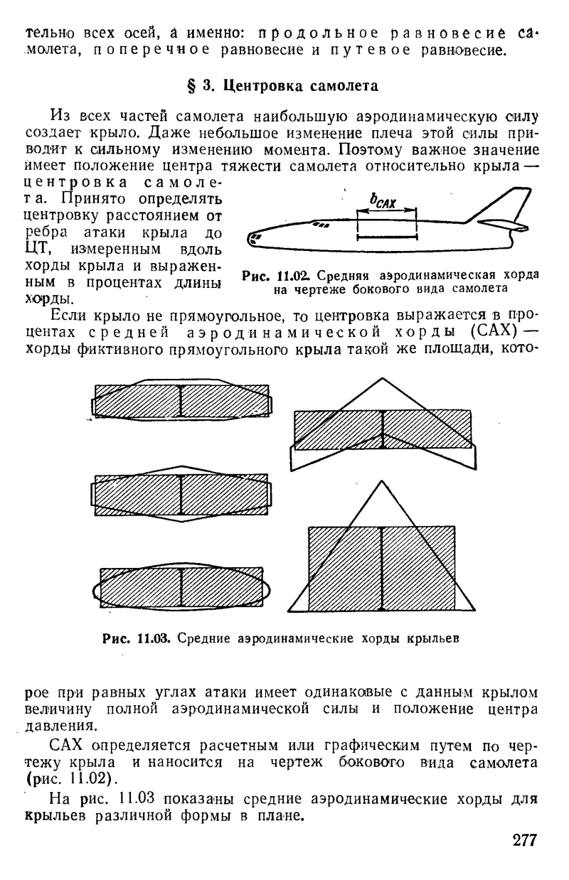 Средняя аэродинамическая хорда трапециевидного крыла