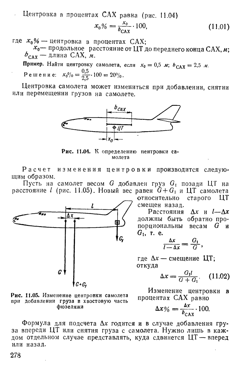 Диапазон центровок самолета