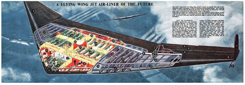 Бомбардировщик Нортроп YB-49