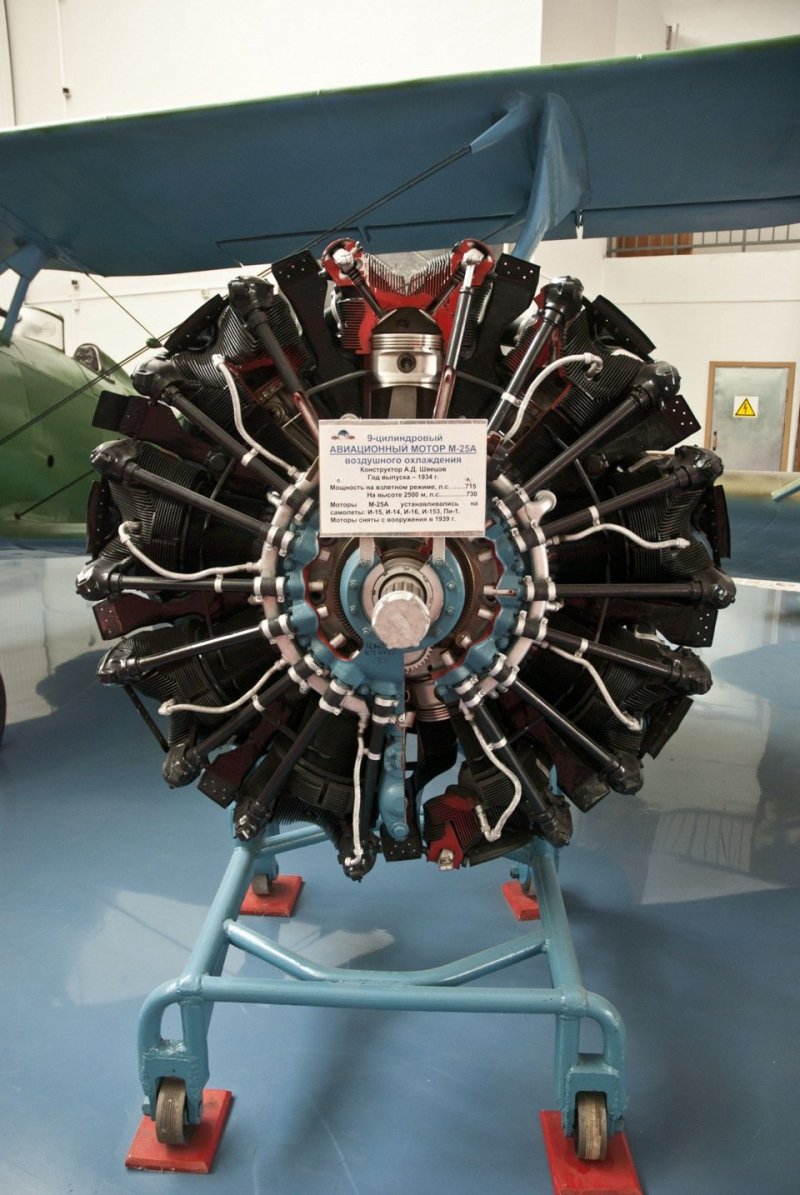 М-25 двигатель авиационный