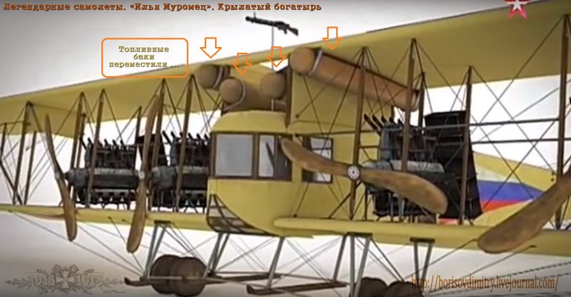 Самолет Илья Муромец технические характеристики