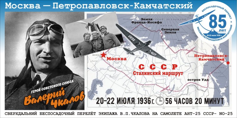 Чкалов Валерий Павлович перелет