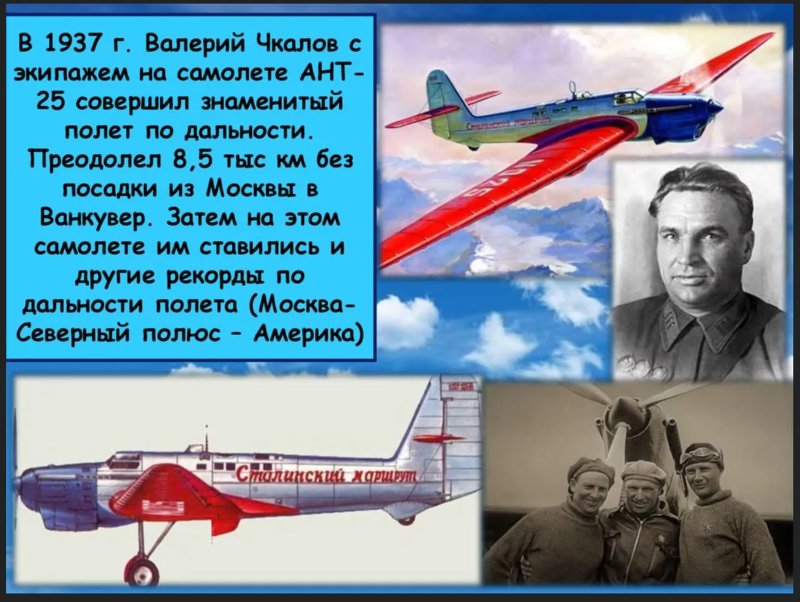 Перелет Валерия Чкалова через Северный полюс в Америку