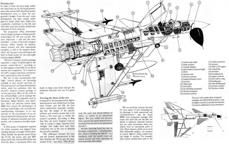 IAI Lavi Компоновочная схема