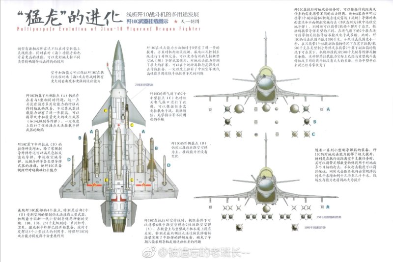 Chengdu j-10 схема