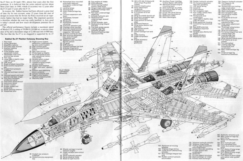 Su 27 and tu 22 Side by Side