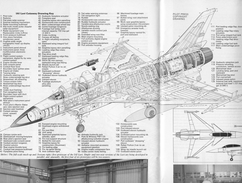 Схема Kfir
