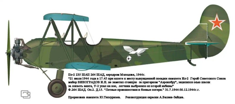 "У-2", "по-2" окраска 213 НБАД