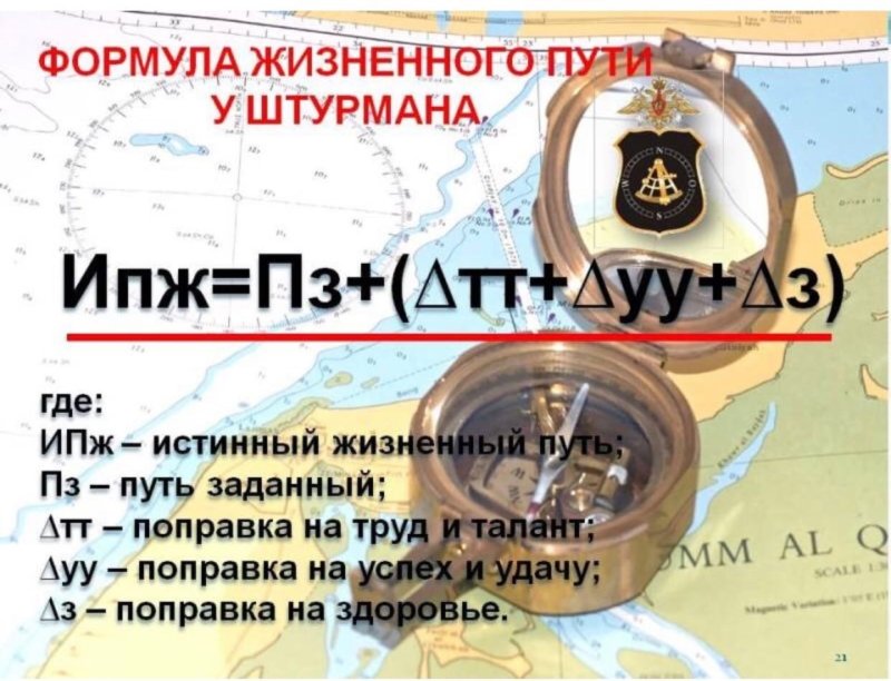 День штурманской службы