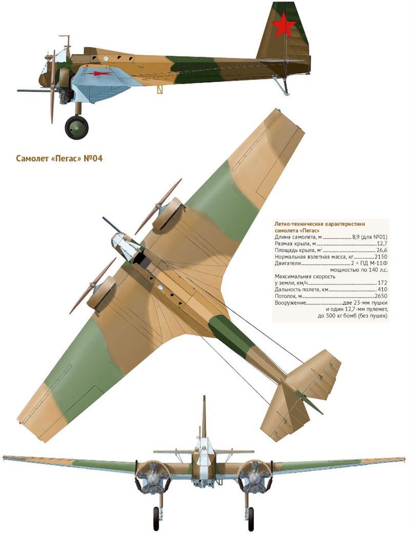 Самолёт Пегас р-40
