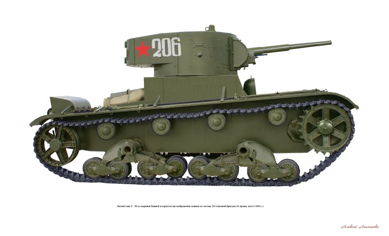 Легкий танк Виккерс мк2