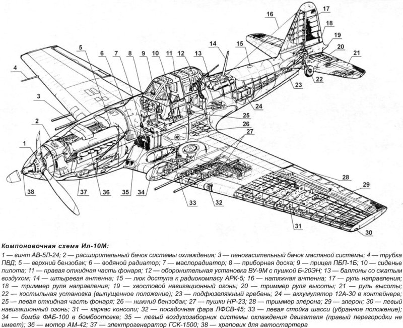 Шасси самолёта ил-10 м чертёж