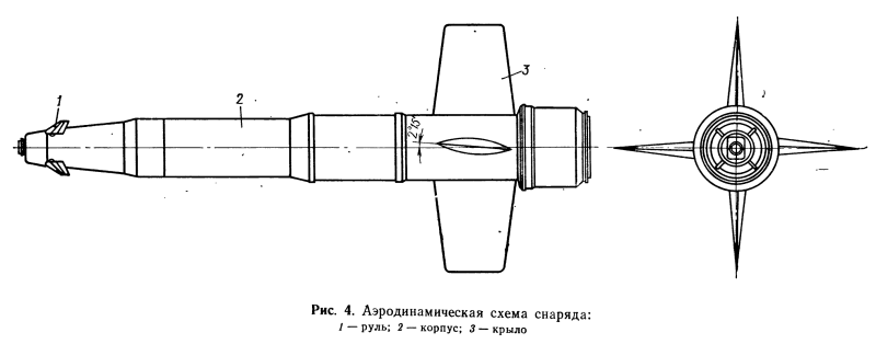 Схема ПТРК 9к111