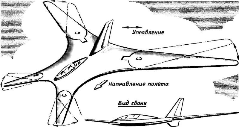Аэродинамическая схема утка бесхвостка