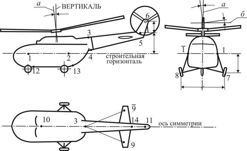 Вертолет r66 схема сборки