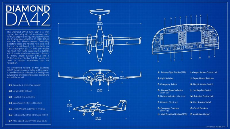 Diamond da42 Twin Star