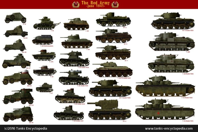 Танки СССР 1945 сбоку