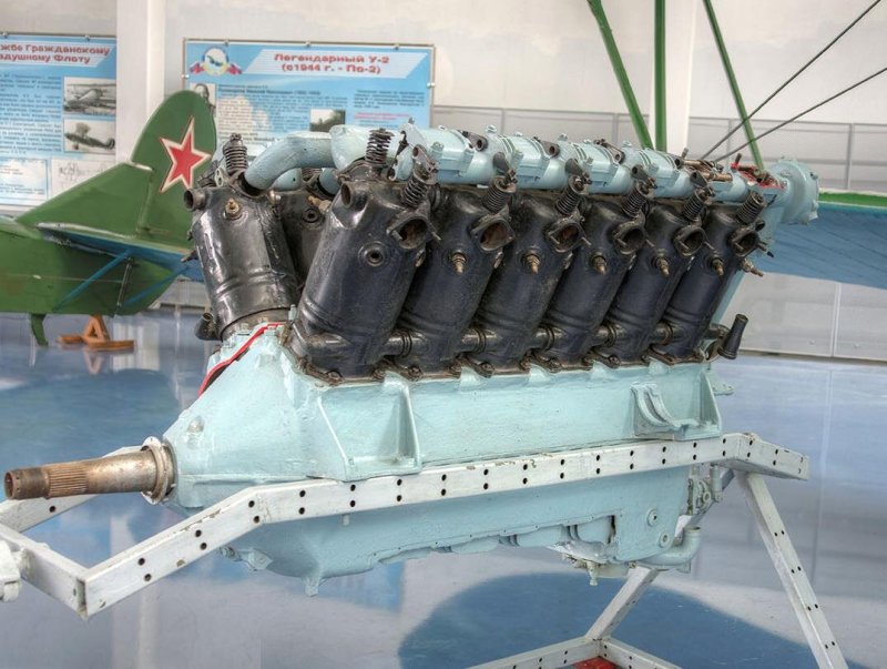 Танковый двигатель м17-т габариты