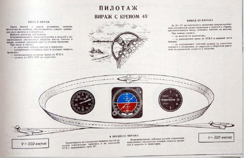 Вираж Авиация схема