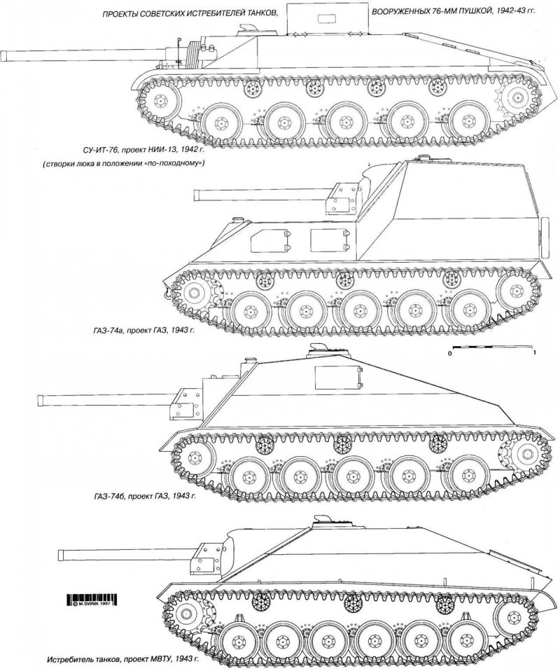 Су-76м чертежи