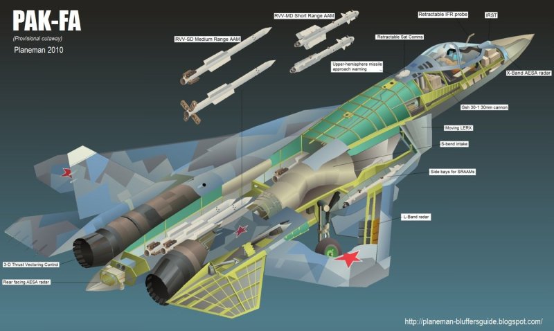 Су-57 отсеки вооружения