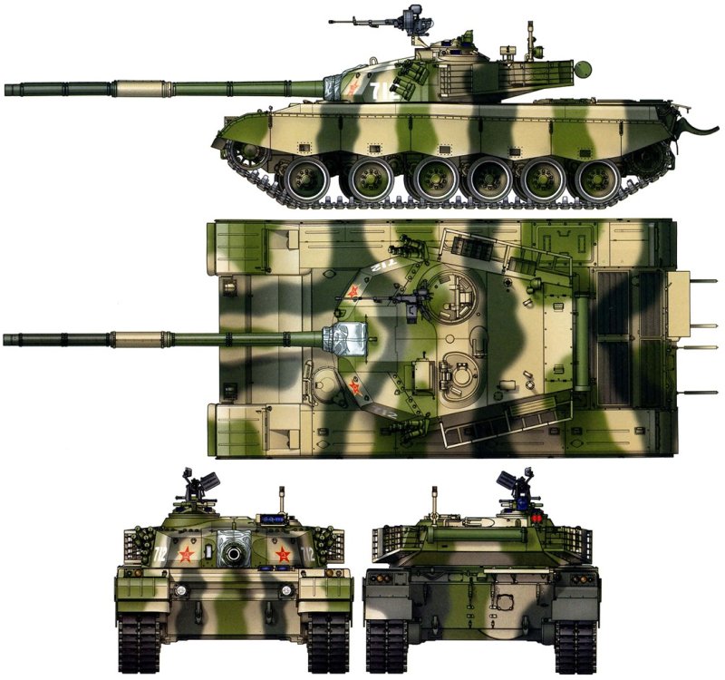 ZTZ 96