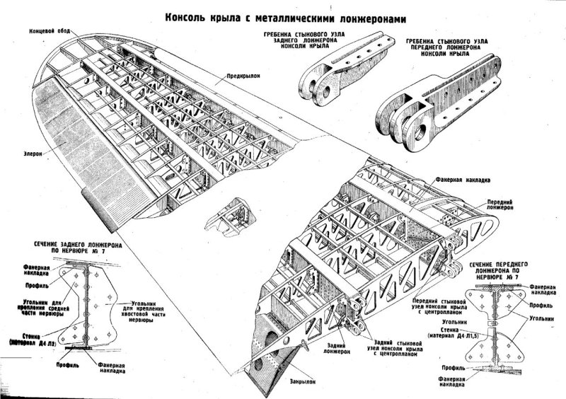 Ла 5 крыло чертеж