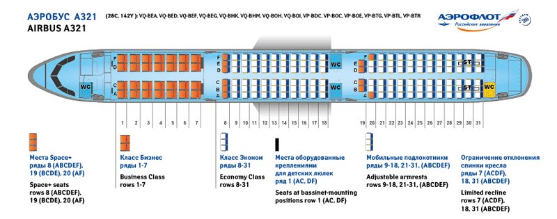 Места Аэробус а321 Neo