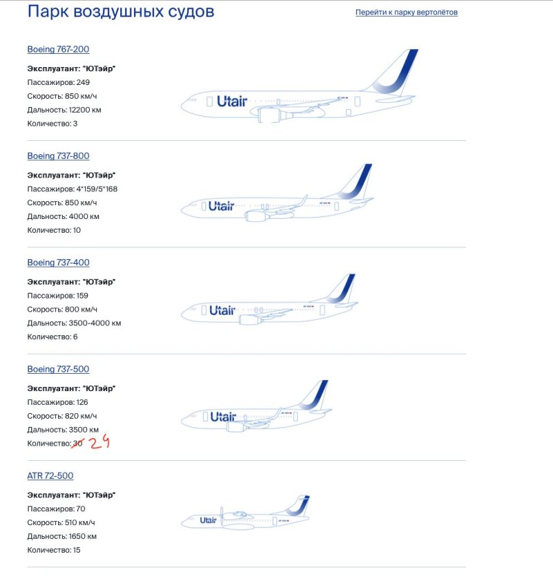 ЮТЭЙР места 737 500