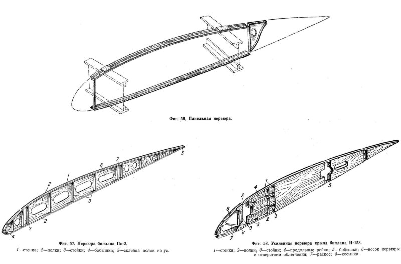 Boeing 737 бортовая нервюра