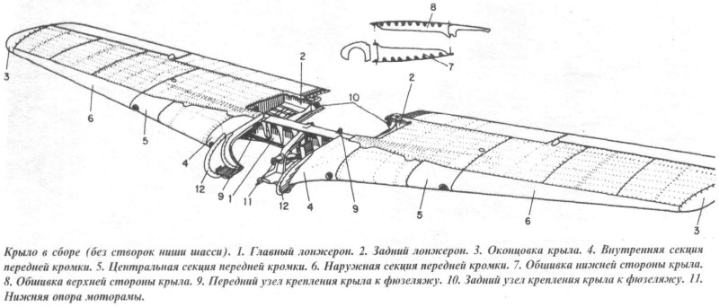 Стеклопластиковая балка фюзеляжа REAA