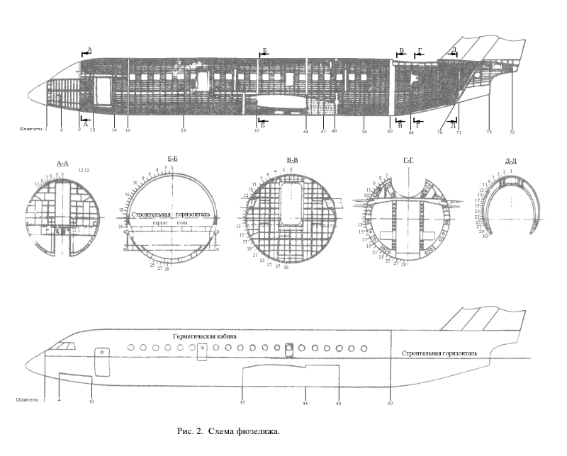 АН-124 чертежи фюзеляжа