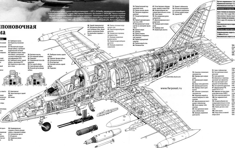 Л-39 чертежи
