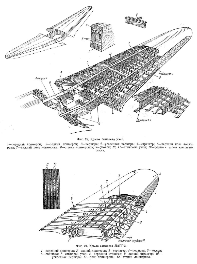 Конструкция центроплана крыла