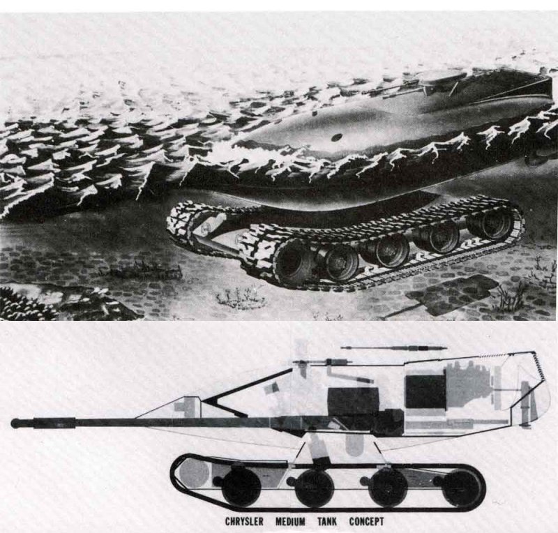 Атомный танк Chrysler TV-8