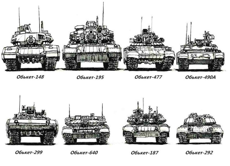 Объект 195 танк чертеж