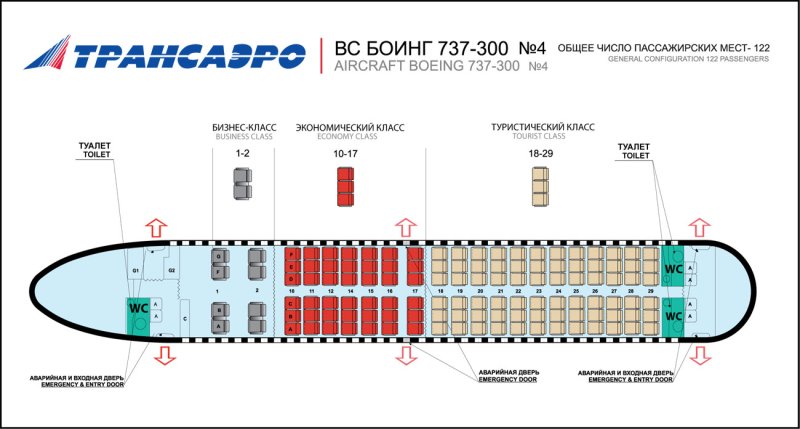 Схема расположения сидений в Боинге 737