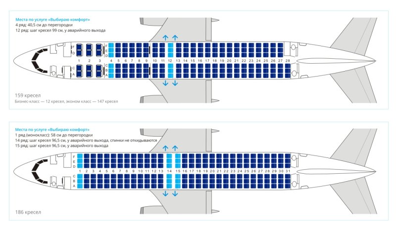 Схема кресел в самолете Боинг 737-800