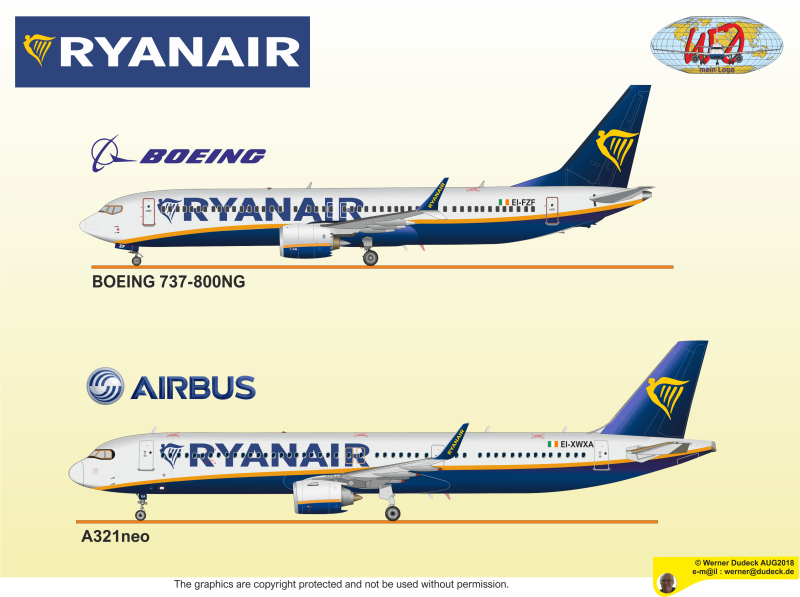 Airbus a321 Ryanair