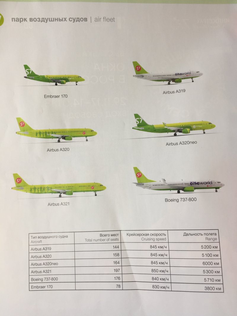 Салоны Аэробус а320 и Боинг 737