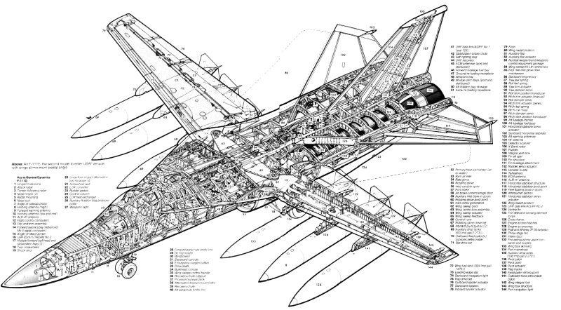 F-111 Aardvark чертежи