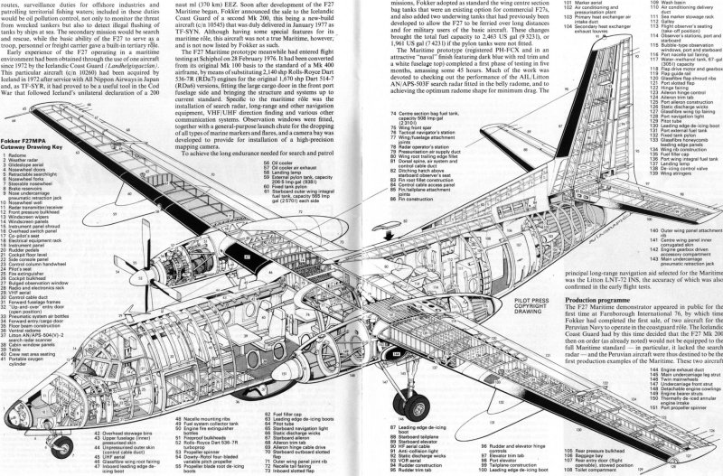Fokker 27 схема