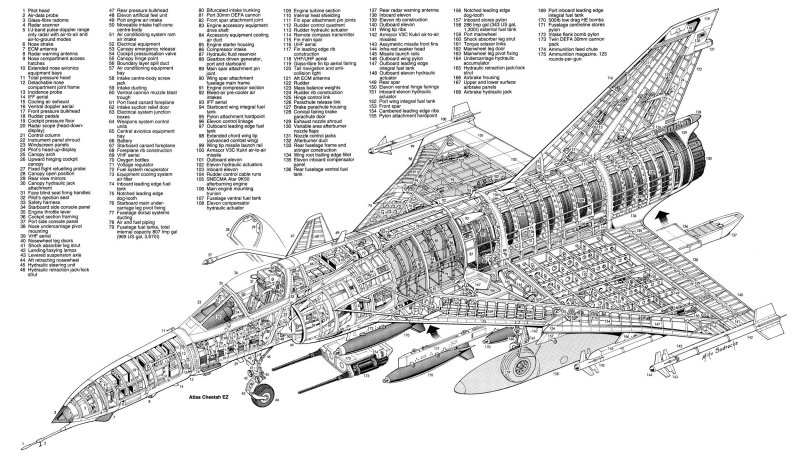 Mirage 2000 Компоновочная схема
