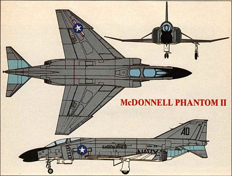 Система предупреждения об облучении истребителя MCDONNELL Douglas f-4 Phantom II