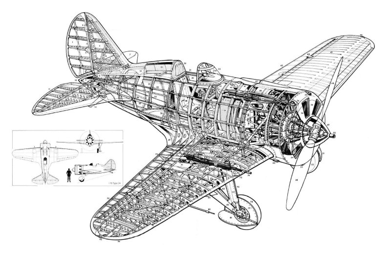 И-16 Компоновочная схема